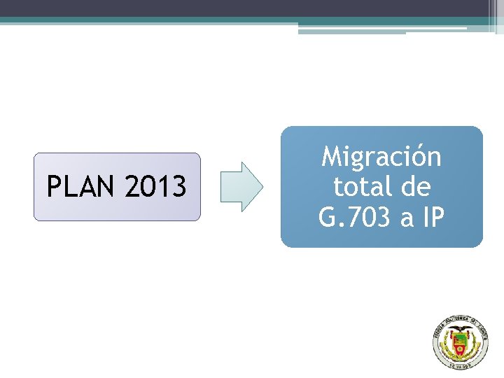 COORDINACIÓN DE INFRAESTRUCTURA Y COMUNICACIONES PLAN 2013 Migración total de G. 703 a IP