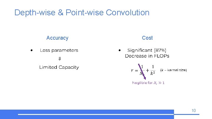 Depth-wise & Point-wise Convolution Accuracy ● Cost ● 10 COVID-19 