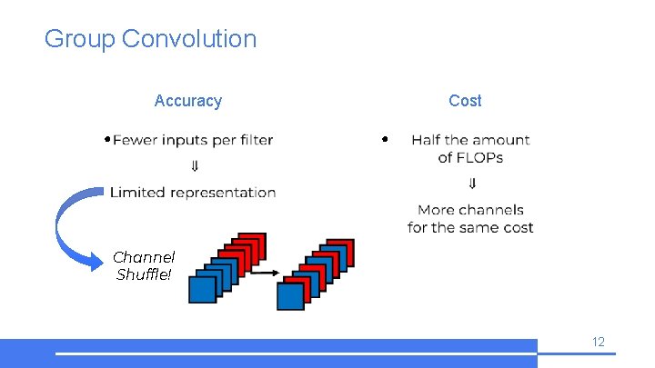Group Convolution Accuracy ● Cost ● Channel Shuffle! 12 COVID-19 