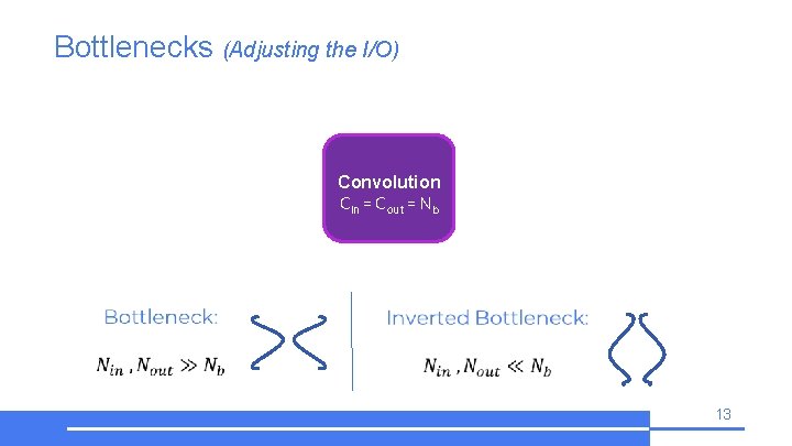 Bottlenecks (Adjusting the I/O) Nin 1 x 1 Conv. filter Convolution x Nb Cin