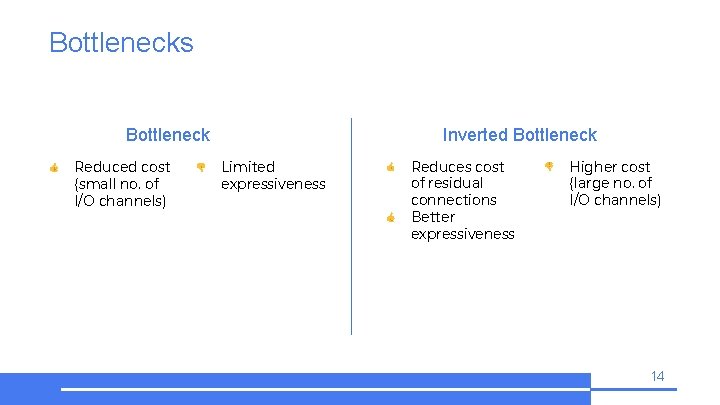 Bottlenecks Bottleneck Reduced cost (small no. of I/O channels) Inverted Bottleneck Limited expressiveness Reduces