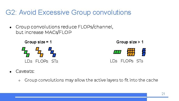 G 2: Avoid Excessive Group convolutions ● Group convolutions reduce FLOPs/channel, but increase MACs/FLOP