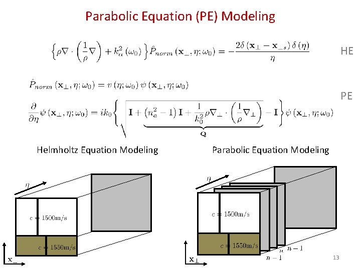 Parabolic Equation (PE) Modeling HE PE Helmholtz Equation Modeling Parabolic Equation Modeling 13 