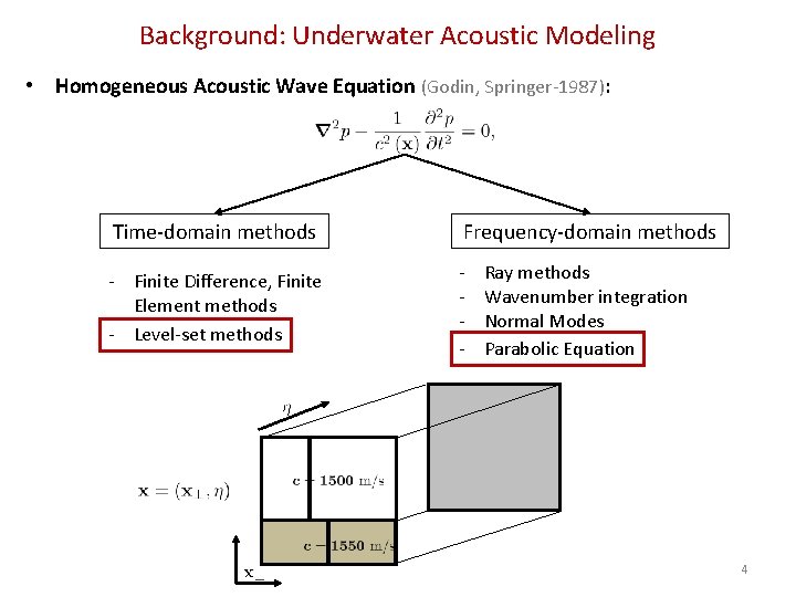 Background: Underwater Acoustic Modeling • Homogeneous Acoustic Wave Equation (Godin, Springer‐ 1987): Time‐domain methods