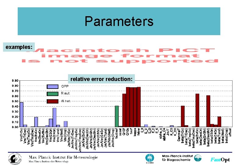 Parameters examples: relative error reduction: Fast. Opt 