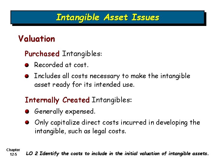 Intangible Asset Issues Valuation Purchased Intangibles: Recorded at cost. Includes all costs necessary to