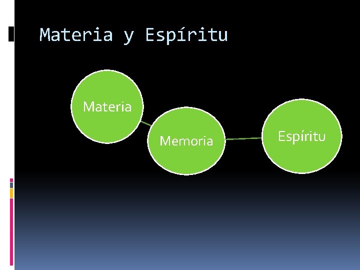 Materia y Espíritu Materia Memoria Espíritu 