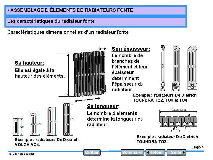  • ASSEMBLAGE D’ÉLÉMENTS DE RADIATEURS FONTE Les caractéristiques du radiateur fonte Caractéristiques dimensionnelles