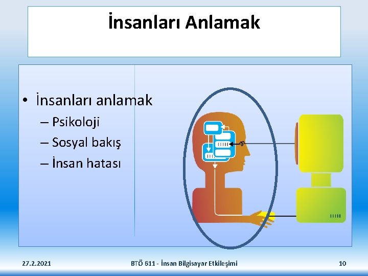 İnsanları Anlamak • İnsanları anlamak – Psikoloji – Sosyal bakış – İnsan hatası 27.