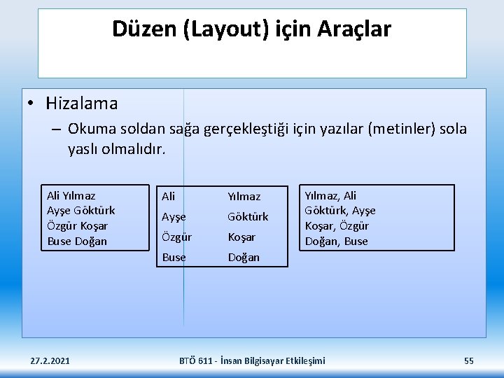 Düzen (Layout) için Araçlar • Hizalama – Okuma soldan sağa gerçekleştiği için yazılar (metinler)