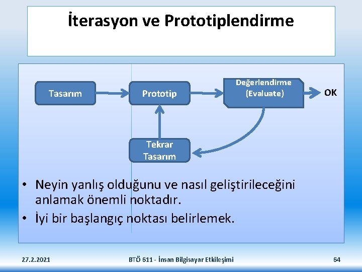 İterasyon ve Prototiplendirme Tasarım Prototip Değerlendirme (Evaluate) OK Tekrar Tasarım • Neyin yanlış olduğunu