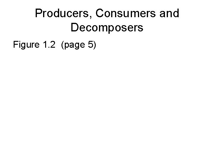 Producers, Consumers and Decomposers Figure 1. 2 (page 5) 