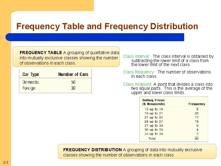 Frequency Table and Frequency Distribution FREQUENCY TABLE A grouping of qualitative data into mutually