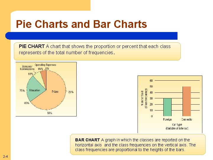 Pie Charts and Bar Charts PIE CHART A chart that shows the proportion or