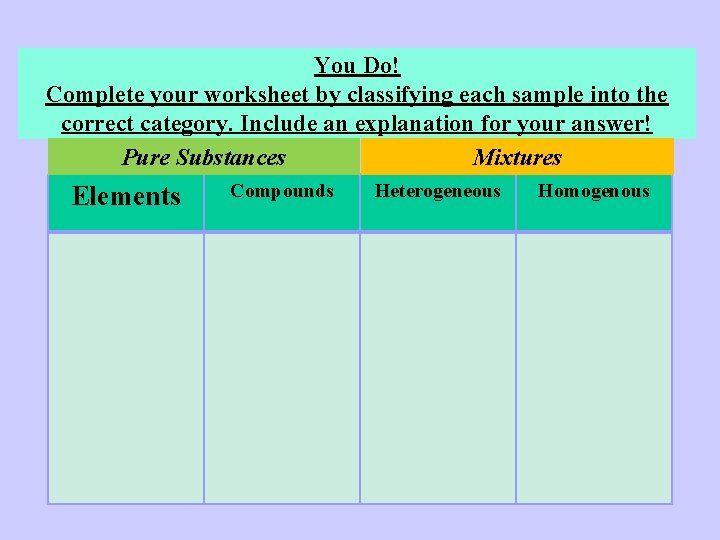 You Do! Complete your worksheet by classifying each sample into the correct category. Include