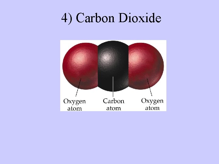 4) Carbon Dioxide 