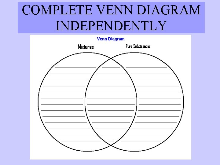 COMPLETE VENN DIAGRAM INDEPENDENTLY 