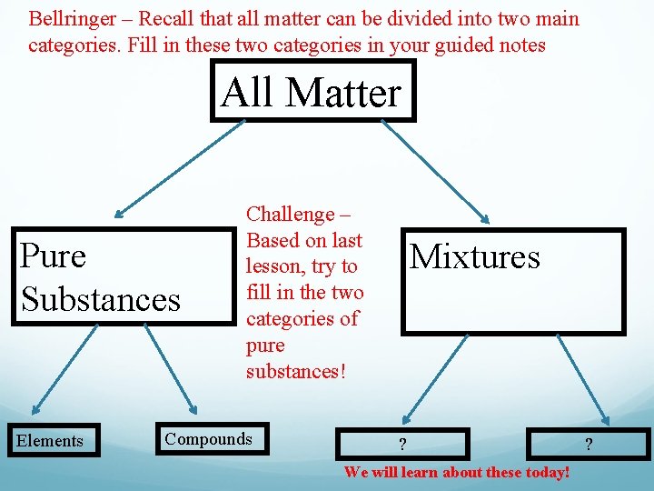 Bellringer – Recall that all matter can be divided into two main categories. Fill