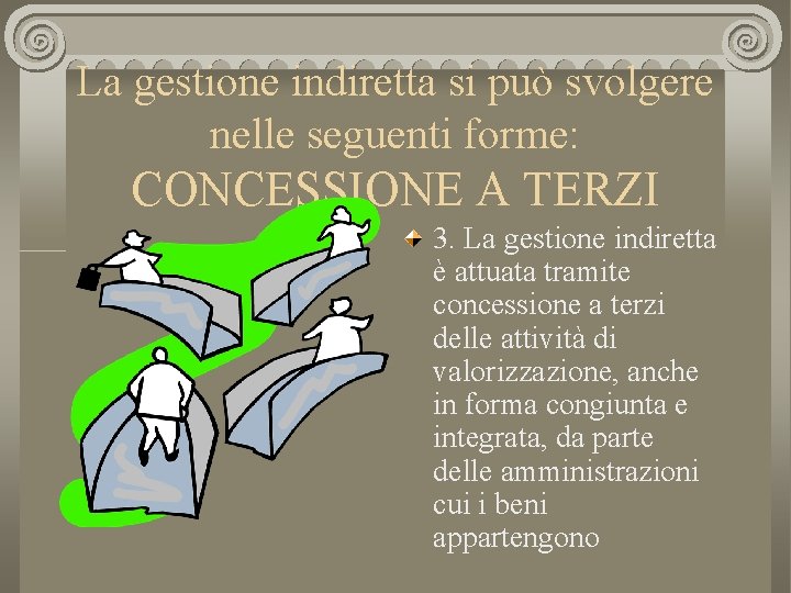 La gestione indiretta si può svolgere nelle seguenti forme: CONCESSIONE A TERZI 3. La