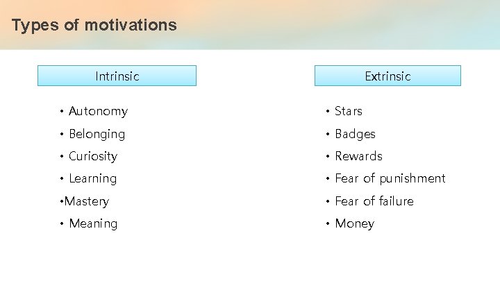 Types of motivations Intrinsic Extrinsic • Autonomy • Stars • Belonging • Badges •