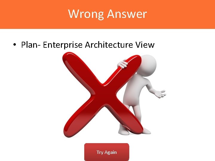 Wrong Answer • Plan- Enterprise Architecture View Try Again 
