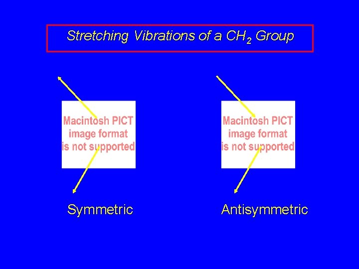 Stretching Vibrations of a CH 2 Group Symmetric Antisymmetric 