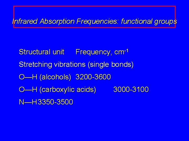 Infrared Absorption Frequencies: functional groups Structural unit Frequency, cm-1 Stretching vibrations (single bonds) O—H