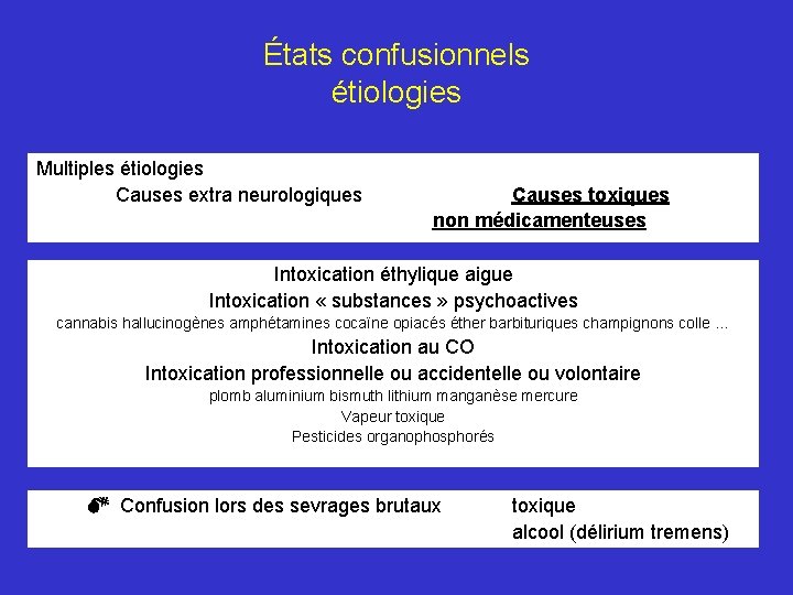 États confusionnels étiologies Multiples étiologies Causes extra neurologiques Causes toxiques non médicamenteuses Intoxication éthylique