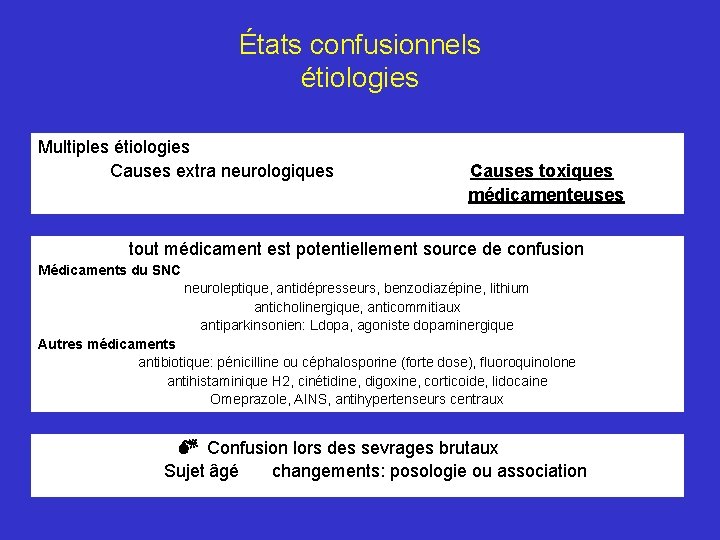 États confusionnels étiologies Multiples étiologies Causes extra neurologiques Causes toxiques médicamenteuses tout médicament est