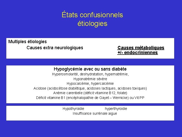 États confusionnels étiologies Multiples étiologies Causes extra neurologiques Causes métaboliques +/- endocriniennes Hypoglycémie avec