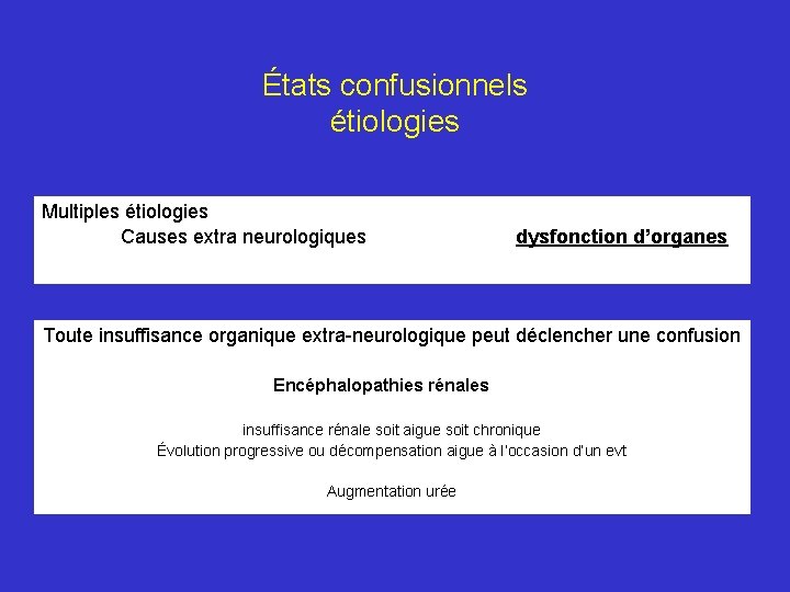 États confusionnels étiologies Multiples étiologies Causes extra neurologiques dysfonction d’organes Toute insuffisance organique extra-neurologique