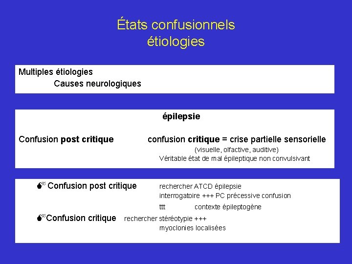 États confusionnels étiologies Multiples étiologies Causes neurologiques épilepsie Confusion post critique confusion critique =