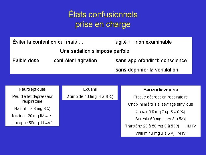 États confusionnels prise en charge Éviter la contention oui mais … agité ++ non