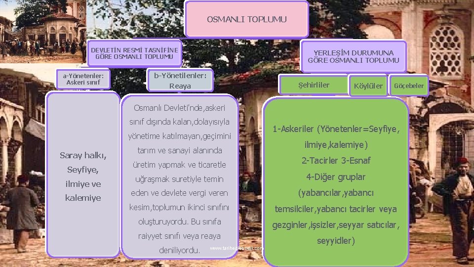 OSMANLI TOPLUMU DEVLETİN RESMİ TASNİFİNE GÖRE OSMANLI TOPLUMU a-Yönetenler: Askeri sınıf YERLEŞİM DURUMUNA GÖRE