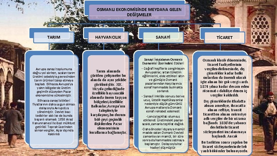 OSMANLI EKONOMİSİNDE MEYDANA GELEN DEĞİŞMELER TARIM Avrupa sanayi toplumuna doğru yol alırken, azalan tarım