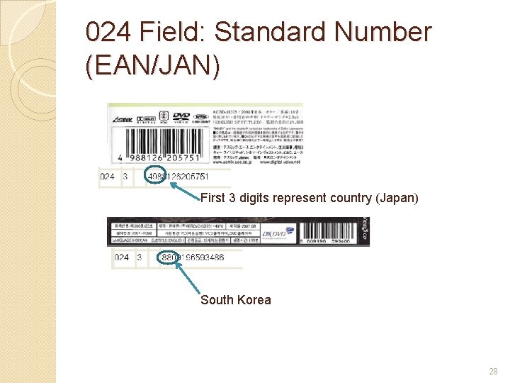 024 Field: Standard Number (EAN/JAN) First 3 digits represent country (Japan) South Korea 28