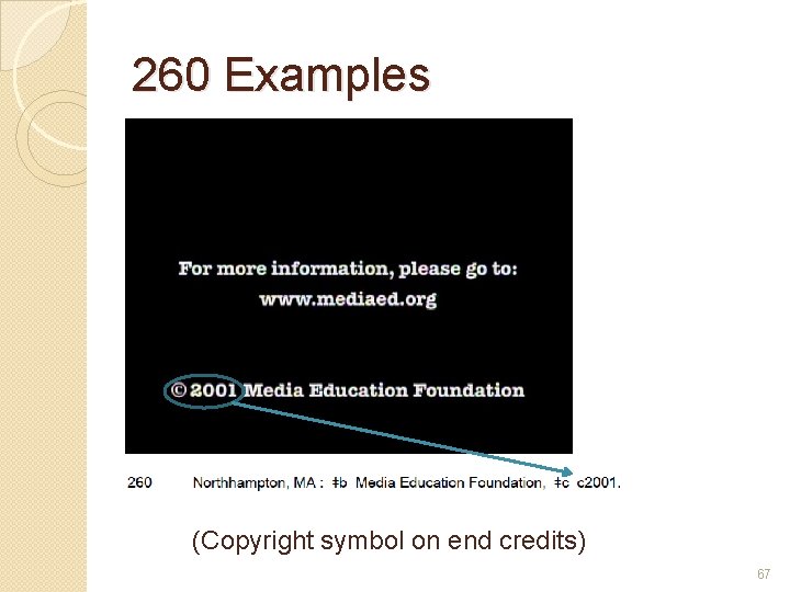 260 Examples (Copyright symbol on end credits) 67 