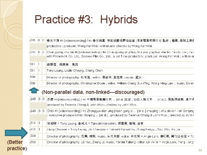 Practice #3: Hybrids (Non-parallel data, non-linked—discouraged) (Better practice) 94 