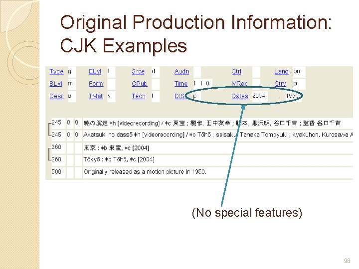 Original Production Information: CJK Examples (No special features) 98 