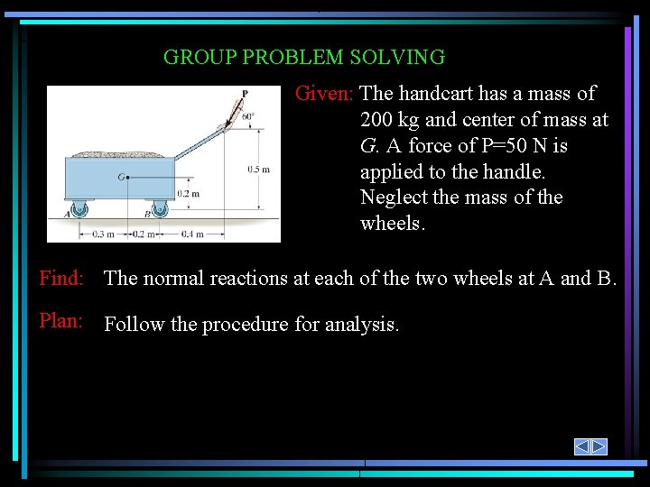 GROUP PROBLEM SOLVING Given: The handcart has a mass of 200 kg and center