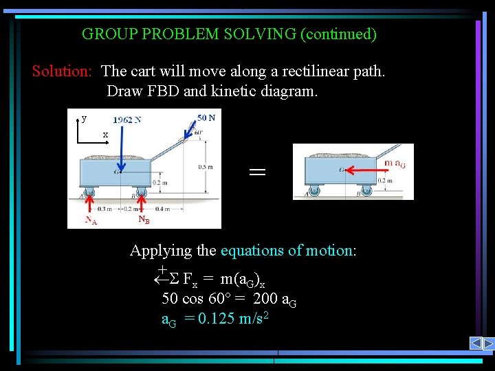 GROUP PROBLEM SOLVING (continued) Solution: The cart will move along a rectilinear path. Draw