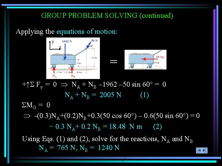 GROUP PROBLEM SOLVING (continued) Applying the equations of motion: y x = +↑ Fy