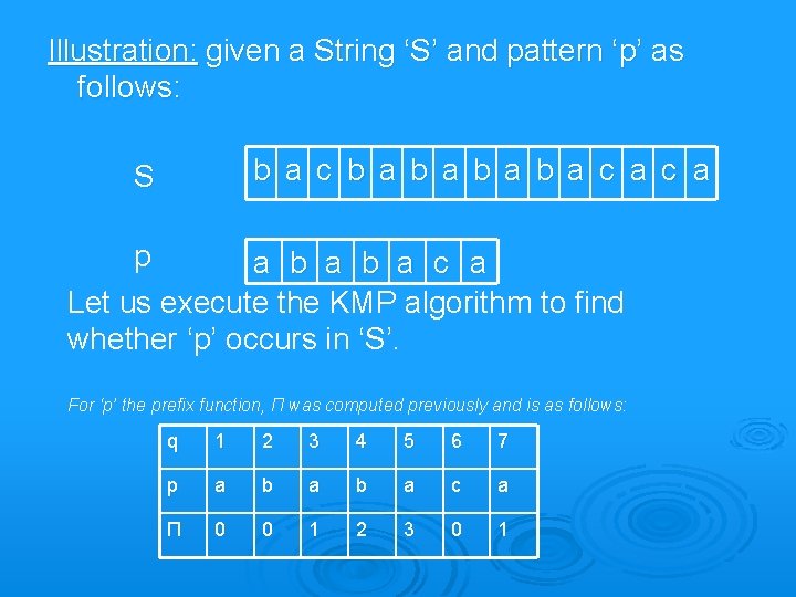 Illustration: given a String ‘S’ and pattern ‘p’ as follows: b a c b