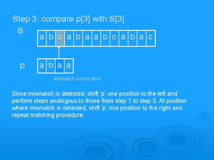 Step 3: compare p[3] with S[3] S a b c a b a c