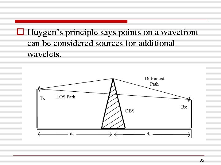 o Huygen’s principle says points on a wavefront can be considered sources for additional
