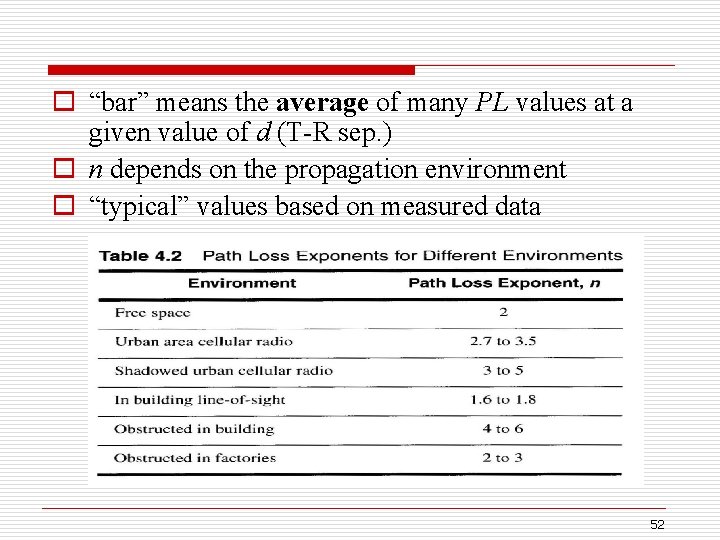 o “bar” means the average of many PL values at a given value of