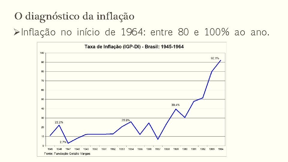 O diagnóstico da inflação ØInflação no início de 1964: entre 80 e 100% ao