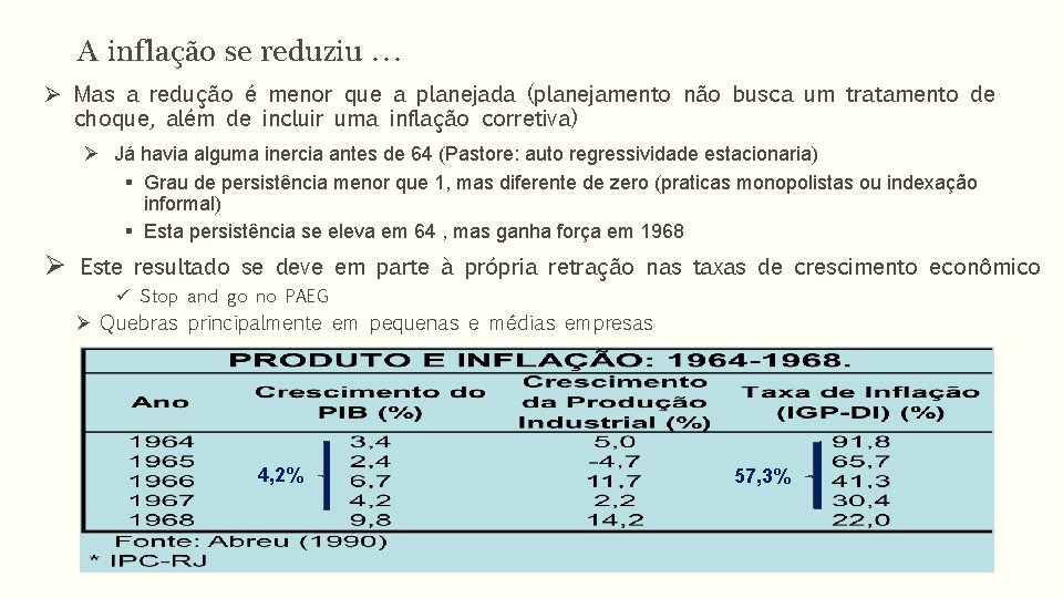 A inflação se reduziu … Ø Mas a redução é menor que a planejada