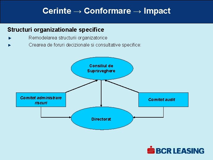 Cerinte → Conformare → Impact Structuri organizationale specifice Remodelarea structurii organizatorice Crearea de foruri