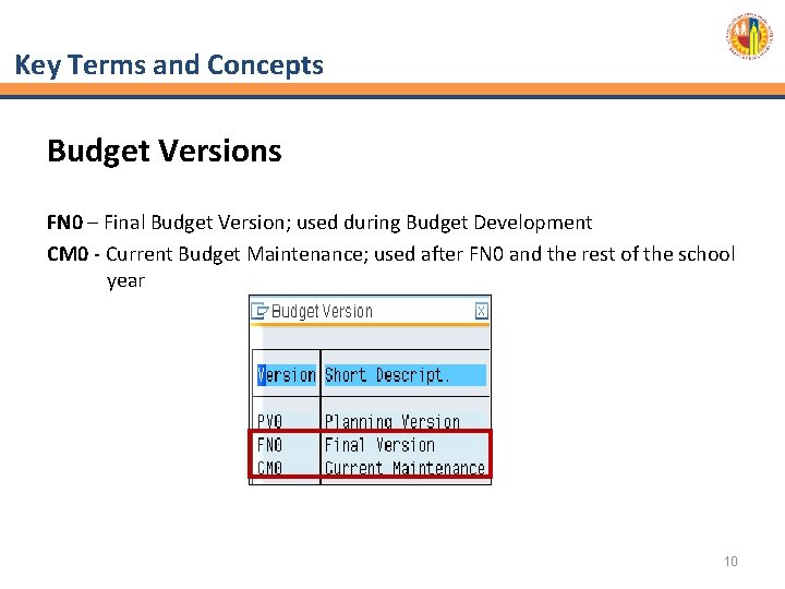 Key Terms and Concepts Budget Versions FN 0 – Final Budget Version; used during